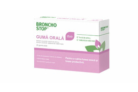 Bronchostop Duo, 20 Gume Orale, Kwizda Pharma